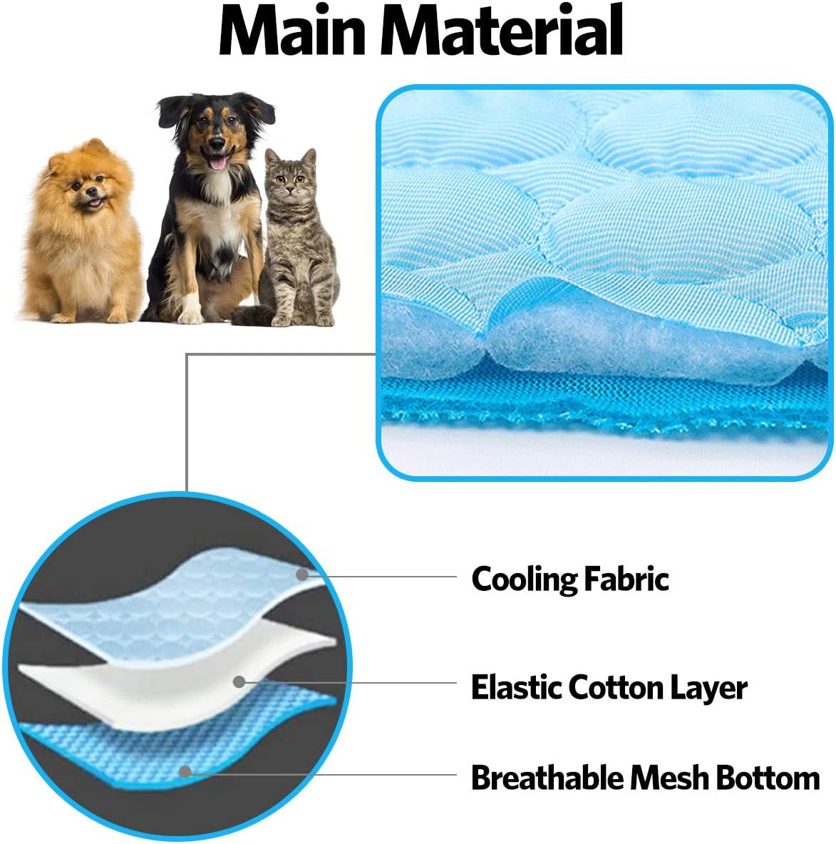Dog Cooling Mat Pet Cooling Pads Dogs & Cats Pet Cooling Blanket for Outdoor Car Seats Beds (Blue, 28IN * 40IN)